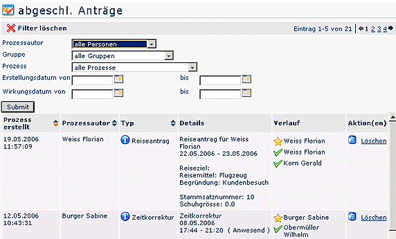 wd admin listen abgesch anträge